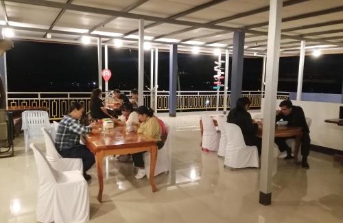 Bung Khong Long Hotel | ชมวิว บึงโขหลง