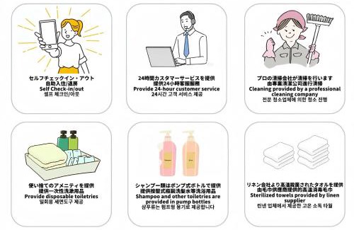 Taisho-ku Apartment | 住舎大正