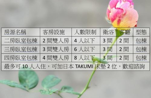 Old Town House | 朗香洋房 台南安平民宿2-12人包棟