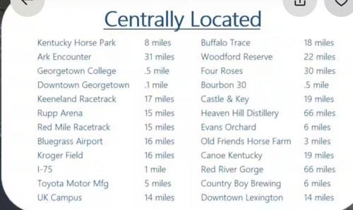 Georgetown House | 1880s Georgetown Jewel