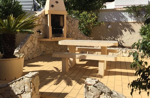 Estombar Villa | 2 Bedrooms in villa with pool, sleeps 4