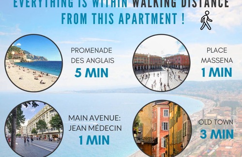 Jean-Medecin Apartment | 72 m² Apartment ∙ 2 bedrooms ∙ 4 guests