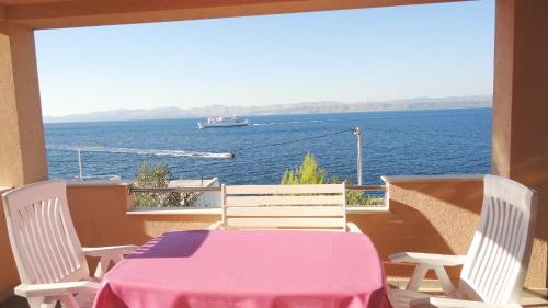 Rogac House | Adriatic Escape