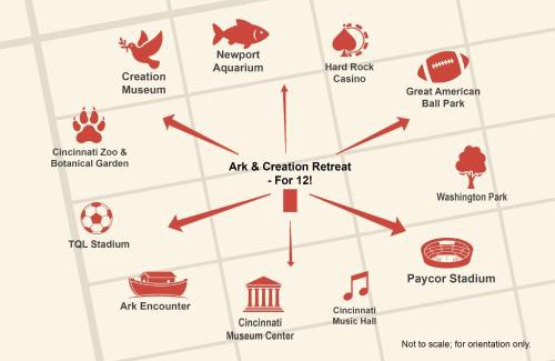 Walton House | Ark & Creation Retreat - For 12