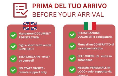 Cernusco sul Naviglio Apartment | CaseOspitali - Casa Valza, bilocale in contesto di corte per 4