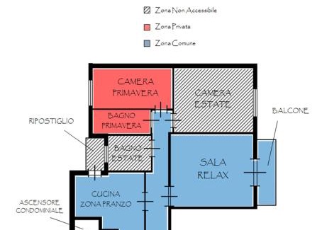 Isernia House | Central Isernia