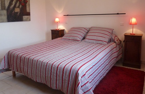 Mauzens-et-Miremont House | Charming 3-star cottage with private pool