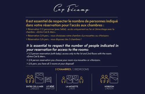 Fecamp Apartment | Entre ciel et mer - Cap Fécamp à Tribord