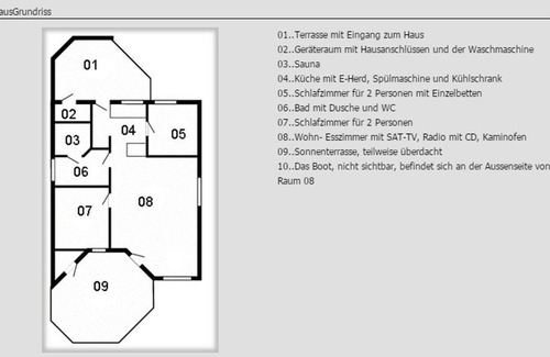 Norderteil House | Ferienhaus Lavinia