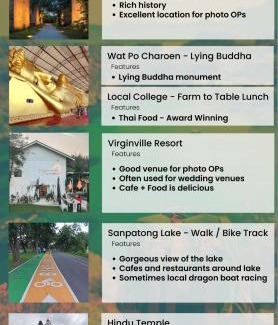 Thung Satok Hotel | Grace Residence
