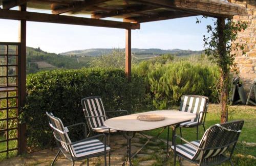 Greve in Chianti House | Holiday Home Vignole by Interhome