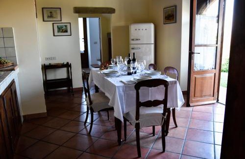 Ciggiano House | Il Baccellino