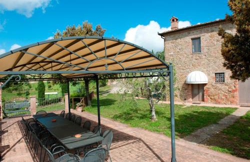 Sinalunga Villa | Infinito