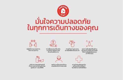 San Sai Hotel | Is Am O Chiang Mai Resort