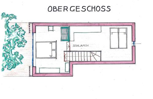 Hannersdorf Villa | Kellerstöckl Das Königsberg im Weingarten