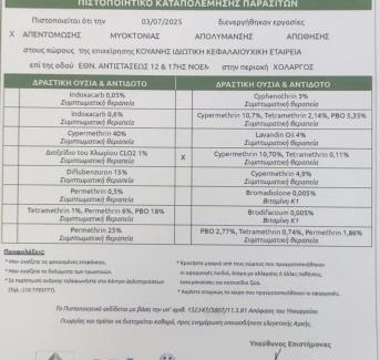 Papagou-Holargos Apartment | Konstantinos Apartments