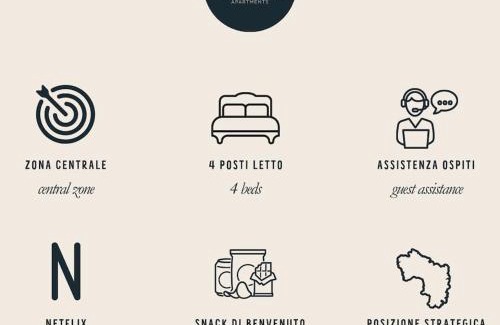 Cava de' Tirreni Apartment | La Bloom