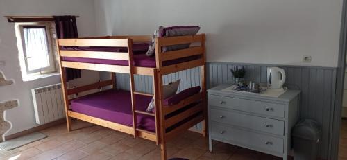 Sainte-Soline Bed & Breakfast | Le Petit Moulin Tournesol BnB