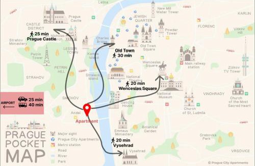 Smichov Apartment | LuxeLoftPrague