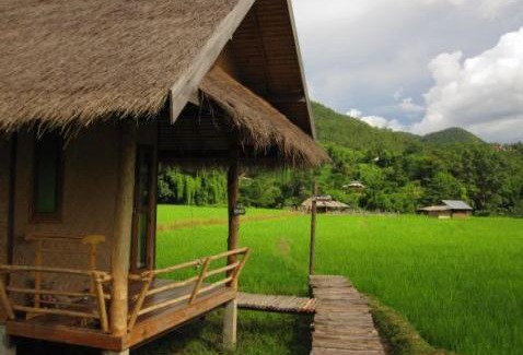 Pai Resort | Pai Klang Na