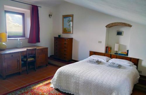 Civitella in Val di Chiana Bed & Breakfast | Palazzo Ninci