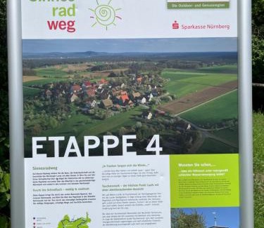 Lauf an der Pegnitz Apartment | Panorama-Domizil Tauchershof
