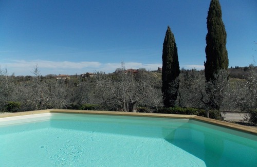 Cortine Villa | Pieve di Campoli in Barberino Tavarnelle , Toscana