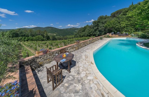 Greve in Chianti Villa | Porciglia Alta, Greve in Chianti, Florence and Chianti