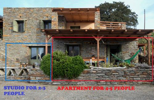 Kea Apartment | RURAL GUEST HOUSE, quiet stay in nature with Sea view