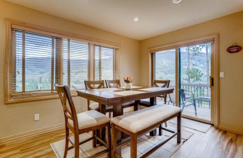 Three Peaks House | Snowy Paws at Eagles Nest Townhome