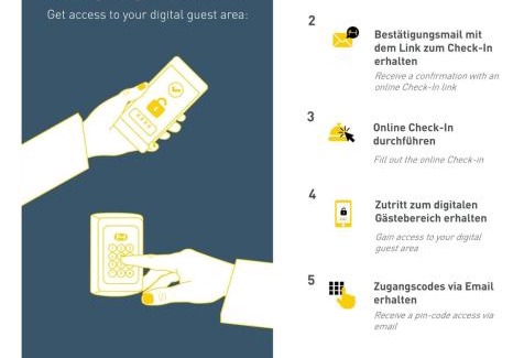 Eidelstedt Apartment | Spacious 2 BR Apartment Hamburg