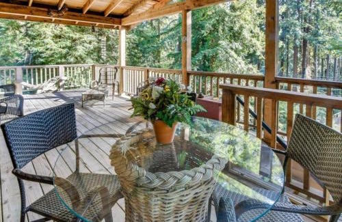 Felton House | Tree Top View Cabin