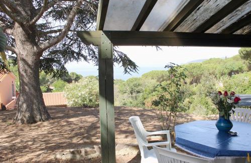 Madonna delle Grazie Villa | Villa Cedro