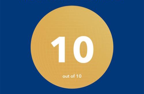 Monastiraki House | Villa Porto Matzavino