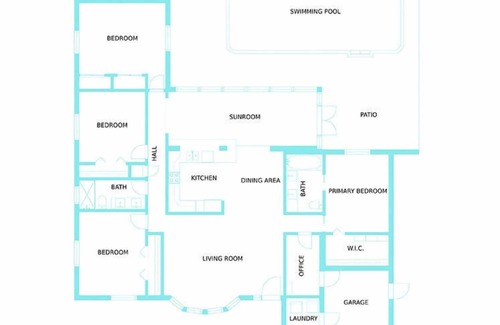 Coral Ridge Isles House | Welcome to Casa Azul, A Modern Gem in Imperial Point, Newly Listed!!!!!!!!