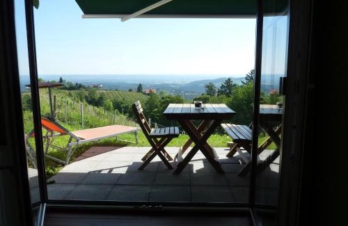 Kitzeck im Sausal Hotel | Wohlmuth-Lückl
