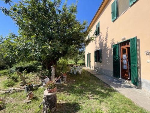 Casa Meli - ArgonautiVacanze