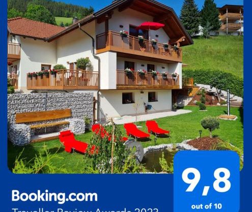 Chalet Catina - Kärnten Card im Sommer inklusive -
