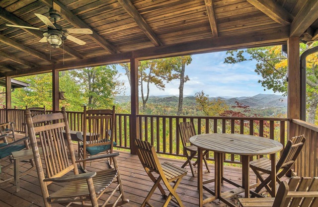 TRANQUILITY 4 BR 4 1/2 Bath Log Cabin with Acreage and Views for Miles