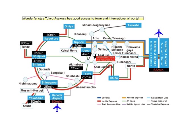 Up to 18 people TX Asakusa 3 minutes 5 floors /Taito-ku Tokyo