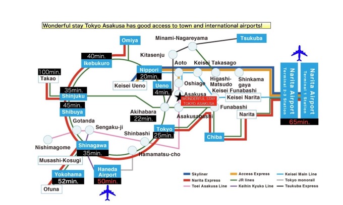 Nishiasakusa Apartment | 3rd floor 1st floor charter3 minutes from TX Asak/Taito-ku Tokyo