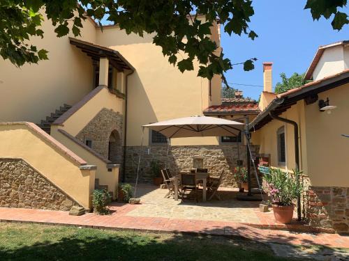 Ciggiano Bed & Breakfast | B&B La Loccaia