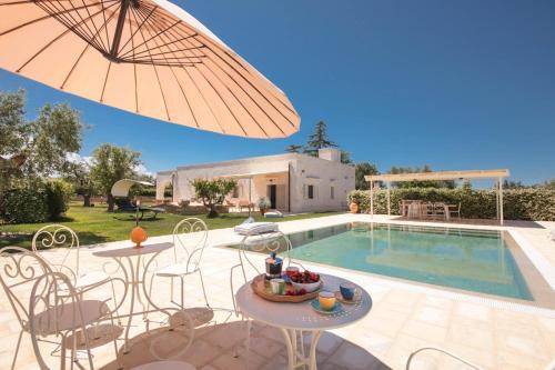 L'Assunta Villa | Casale d'Alessio