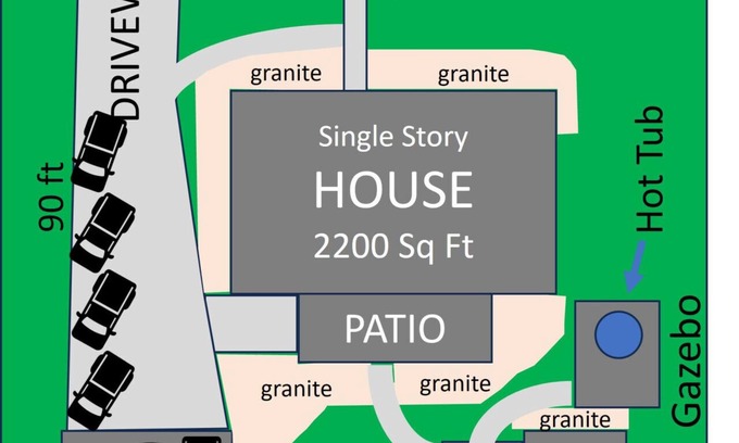 Georgetown House | Cozy Fun Upscale 6 beds