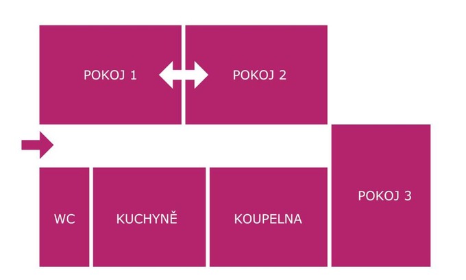 Bykovice Hotel | Hotel U Tří volů