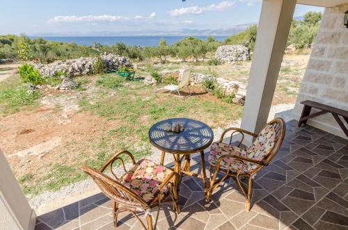 Splitska House | House Lucica