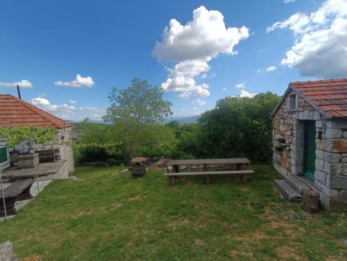 Citluk House | Kuća za odmor Milica