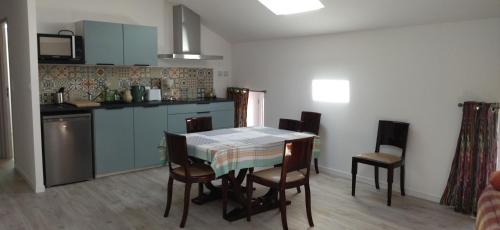 Dolmayrac Apartment | LOU COUCUT