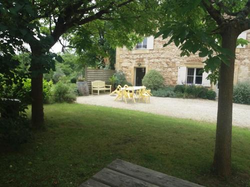 Bergerac House | un gîte des ânes