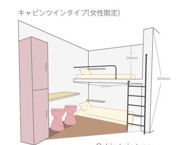 Twin Room